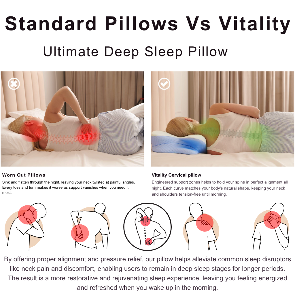 Cervical & Migraine Pillow - Family Pack